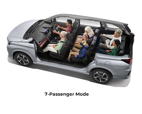 Alza-AU01-7-PASSENGER-MODE