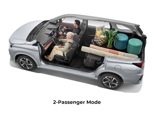 Alza-AU02-2-PASSENGER-MODE