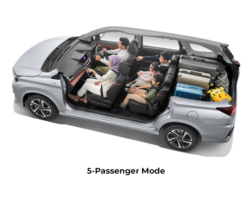 Alza-AU03-5-PASSENGER-MODE