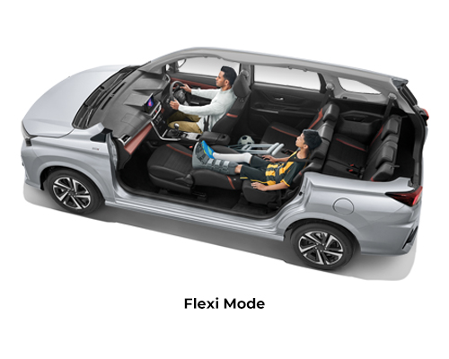 Alza-AU05-FLEXI-MODE